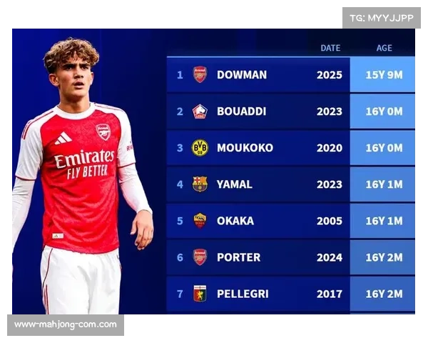 巴黎杜埃位置回撤：从中锋到中场的角色转换战术价值